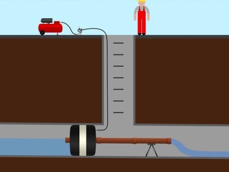 Пневматическое заглушающее перекрытие LAMPE тип 1500-2600, серия 2000 под обводную трубу, применение Пневматическое заглушающее перекрытие LAMPE тип 1500-2600, серия 2000 под обводную трубу, применение