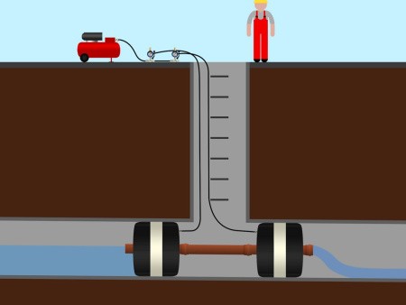 Пневматическое заглушающее перекрытие LAMPE тип 1500-2600, серия 2000 под обводную трубу, применение Пневматическое заглушающее перекрытие LAMPE тип 1500-2600, серия 2000 под обводную трубу, применение